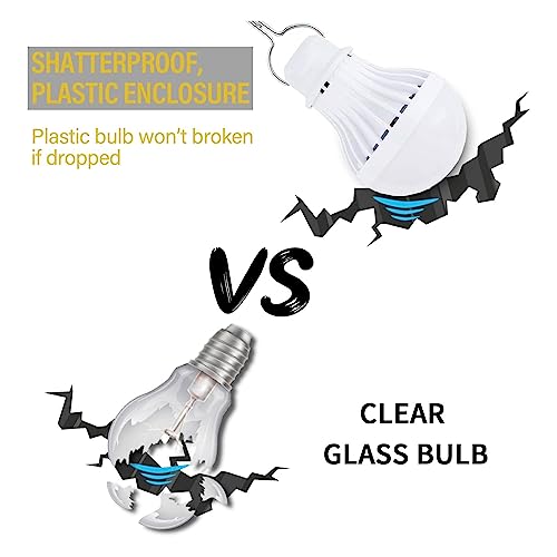 2 Pack USB LED Camping Lantern, 8.2 ft Extra Length Cord Tent Light with USB Y-Cable, Portable LED Bulb for Garage, Warehouse, Car, Truck, Fishing Boat, Room, Emergency Light, Warm - style: WarmWhite-2PCS