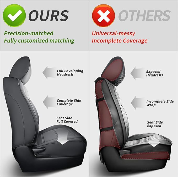 coverdream Corolla Cross Leather Seat Covers Custom Fit for 2022-2026 Toyota Corolla Cross L,LE,XLE,SE,S (Non-Hybrid) SUV,Fully Covered,Luxury Waterproof Car Seat Protector(Full Set,Black)