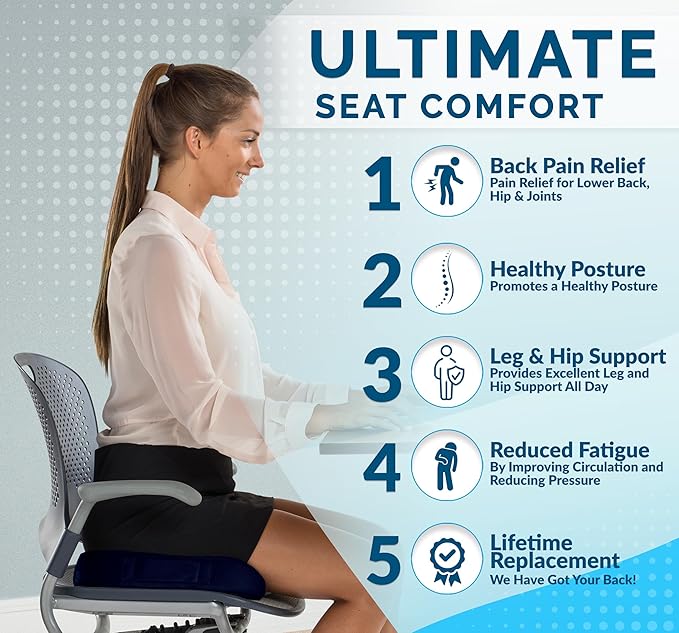 ComfiLife Premium Seat Cushion – 100% Memory Foam Office Chair Cushion, Back Relief (Navy)